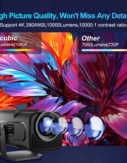 Load image into Gallery viewer, 4K Android 11 Projector Native 1080P 390ANSI HY320 Dual Wifi6 BT5.0 1920*1080P Cinema Portable Projetor Upgrated HY300
